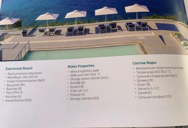 Mare - Rooms Agia Paraskevi  Eksteriør bilde